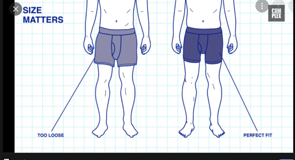 guide for underwear size
